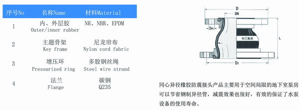 KYT型水泵房同心异径橡胶柔性软连接参数 KYT型水泵房同心异径橡胶柔性软连接参数