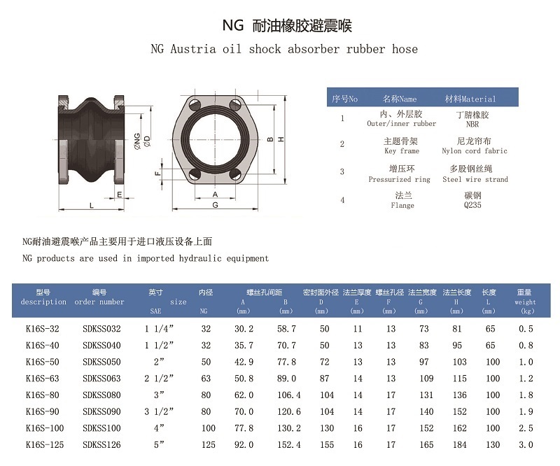 液压泵NG法兰橡胶柔性软连接参数 液压泵NG法兰橡胶柔性软连接参数