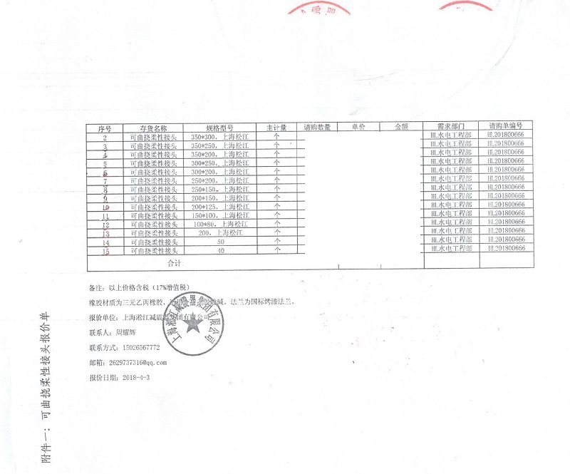 哈尔滨波塞冬海洋王国异径橡胶柔性软连接项目案例