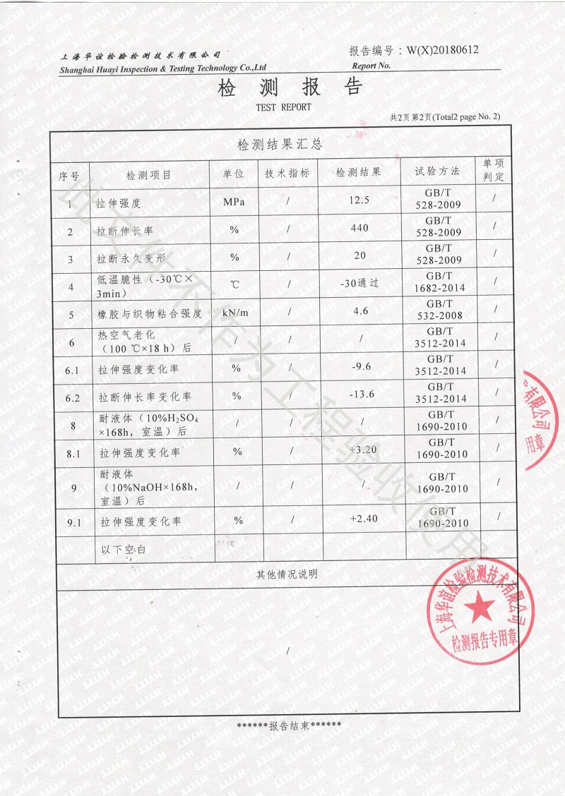 2018年淞江集团橡胶柔性软连接性能检测报告结果