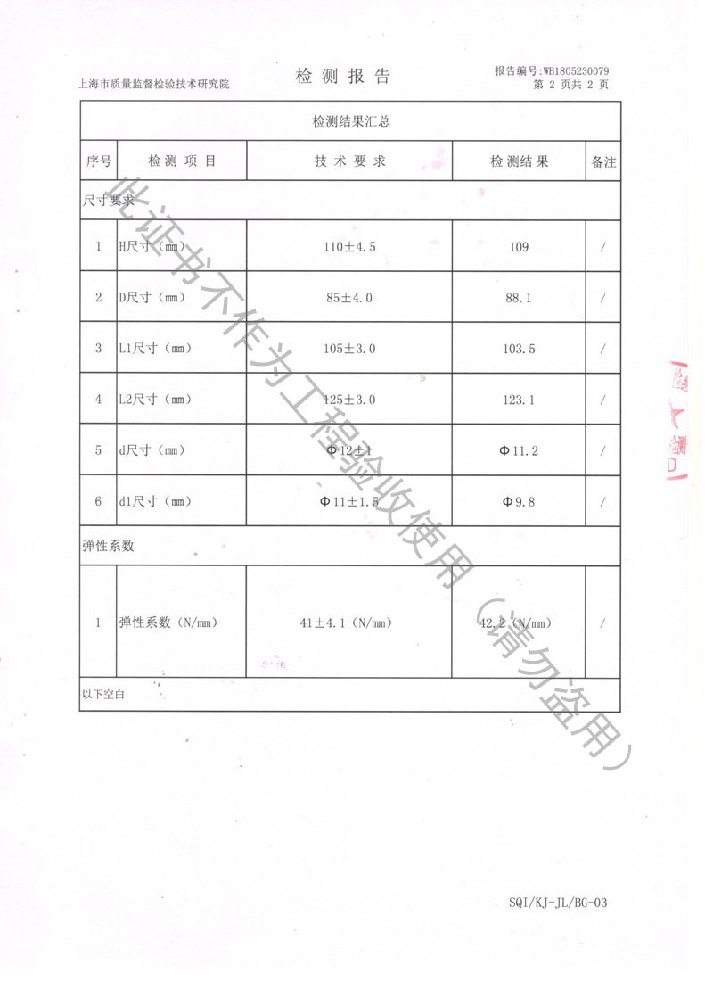 ZTA阻尼弹簧减震器检测报告