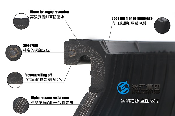 西安150bar可曲挠橡胶软接头金属软接防止位移